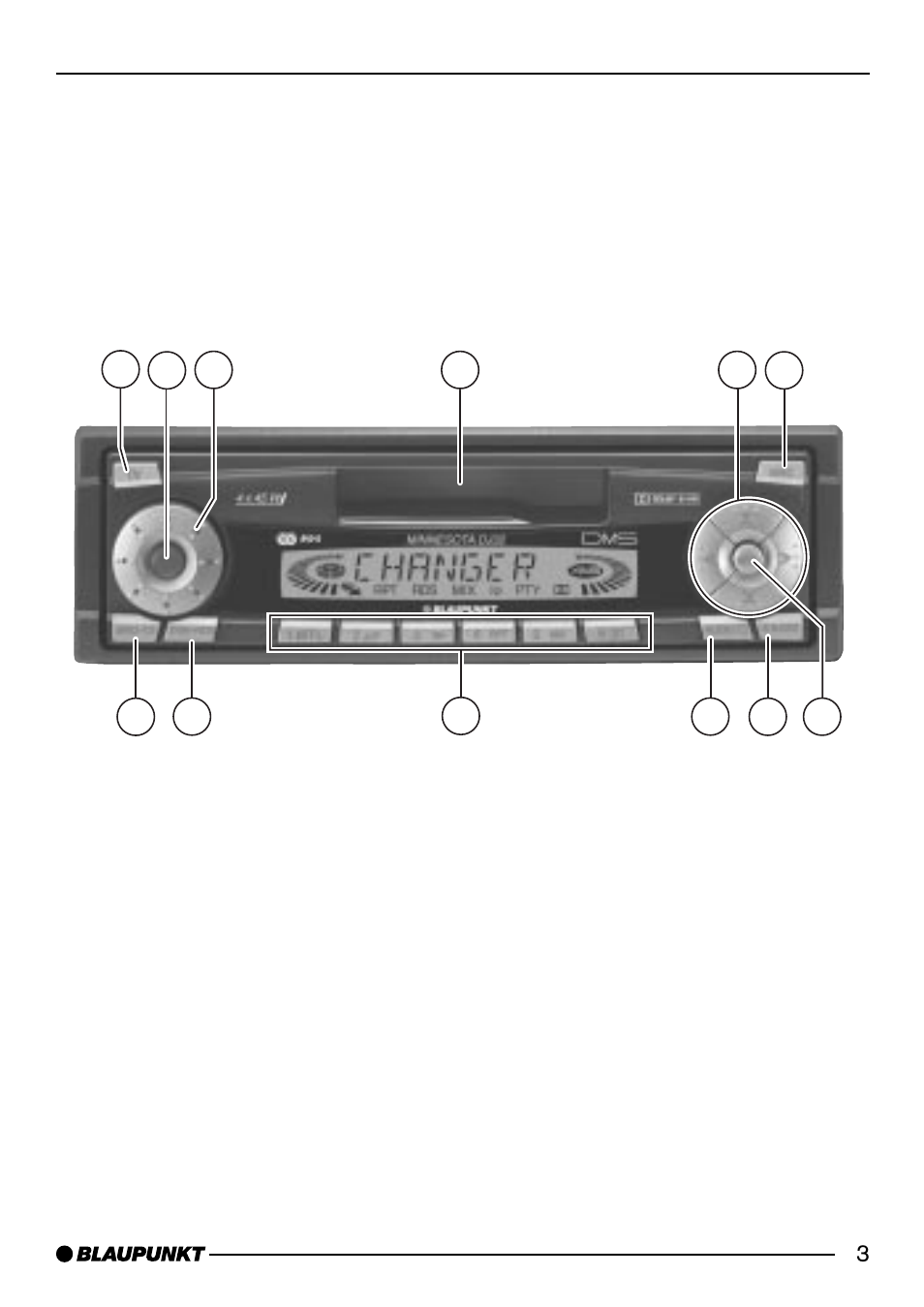 Blaupunkt MINNESOTA DJ32 User Manual | Page 3 / 25