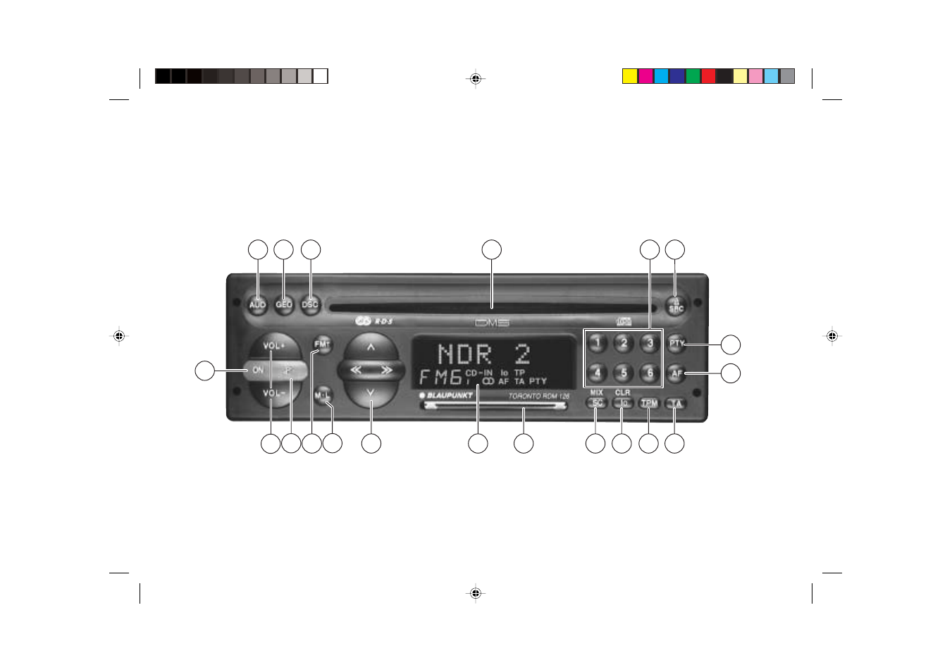 Blaupunkt TORONTO RDM 126 User Manual | Page 2 / 29
