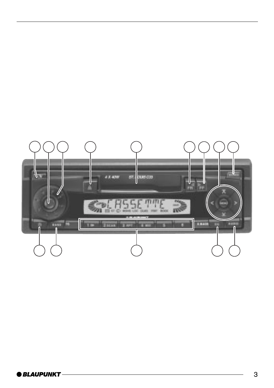 Blaupunkt ST. LOUIS C33 User Manual | Page 21 / 33