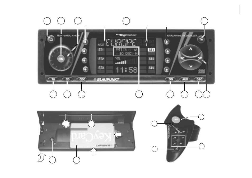 Blaupunkt Tokyo RDM 169 User Manual | Page 2 / 37