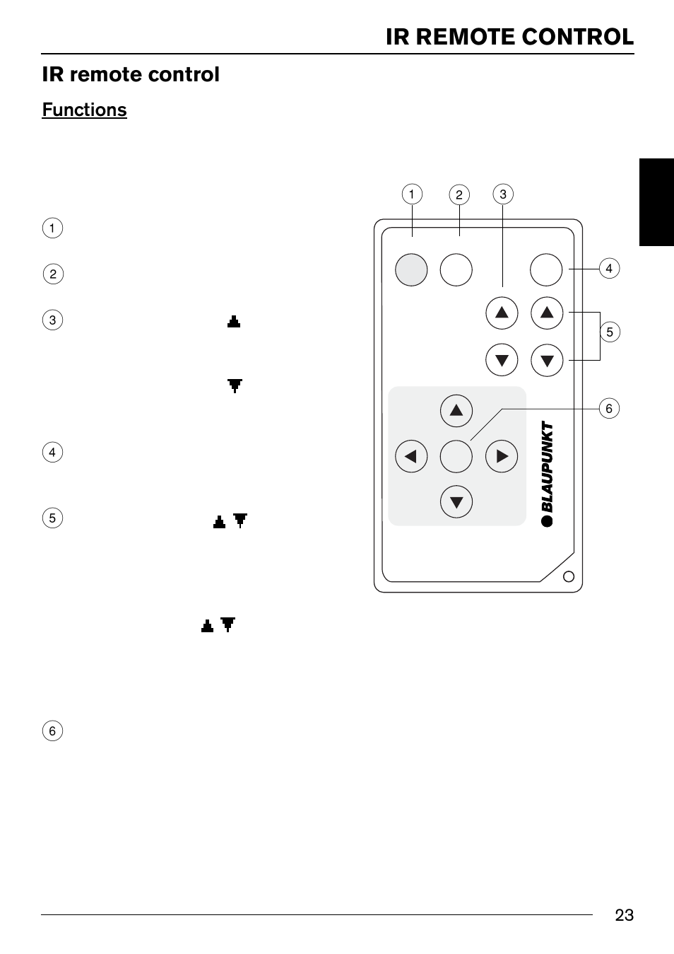 Ir remote control, Functions | Blaupunkt IVMS-5802 User Manual | Page 11 / 15