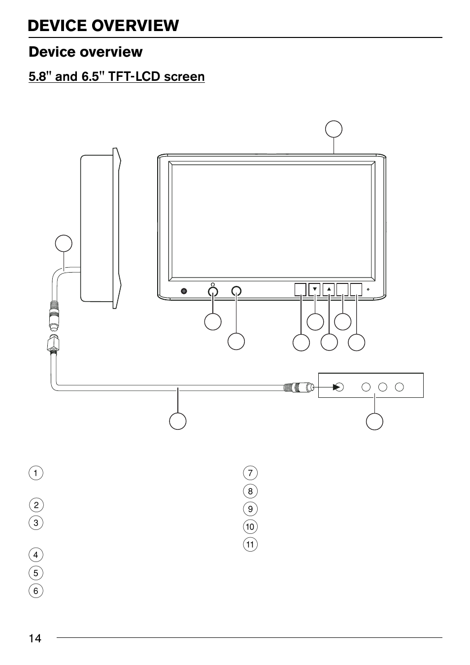 Device overview, 8" and 6.5" tft-lcd screen | Blaupunkt IVMS-5802 User Manual | Page 2 / 15