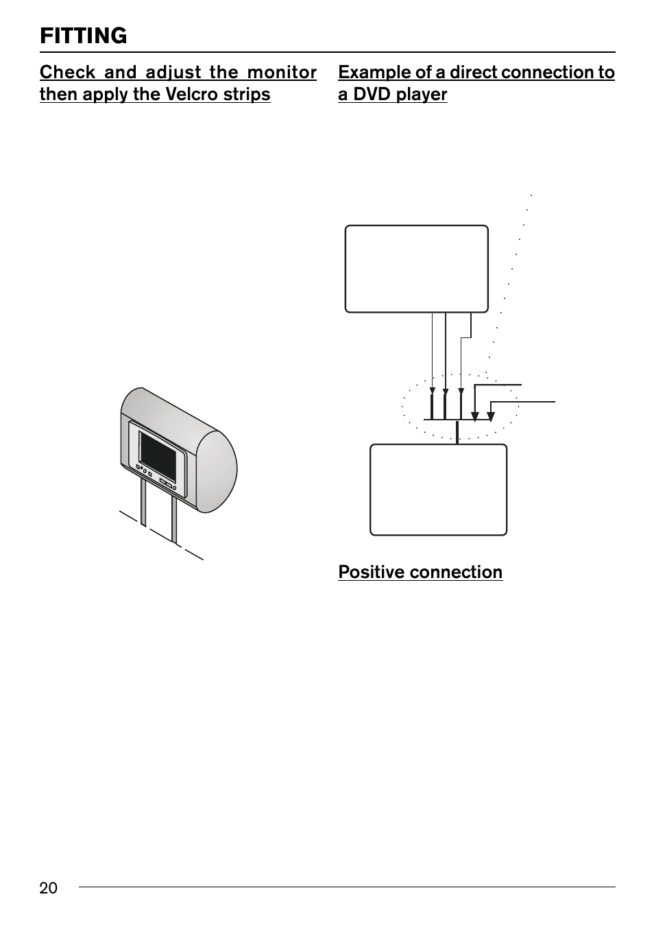 Fitting, Example of a direct connection to a dvd player, Positive connection | Blaupunkt IVMS-5802 User Manual | Page 8 / 15