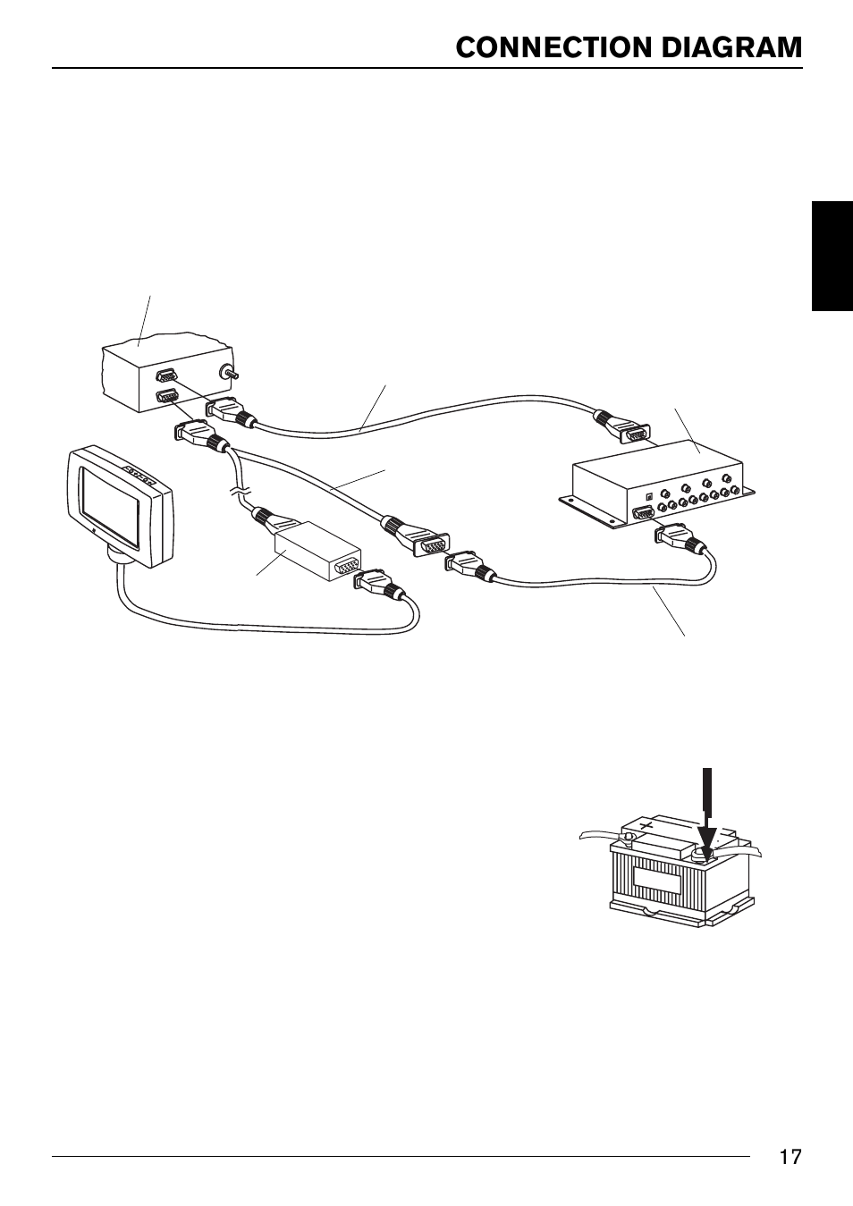 Connection diagram | Blaupunkt IVSC-5501 User Manual | Page 8 / 11