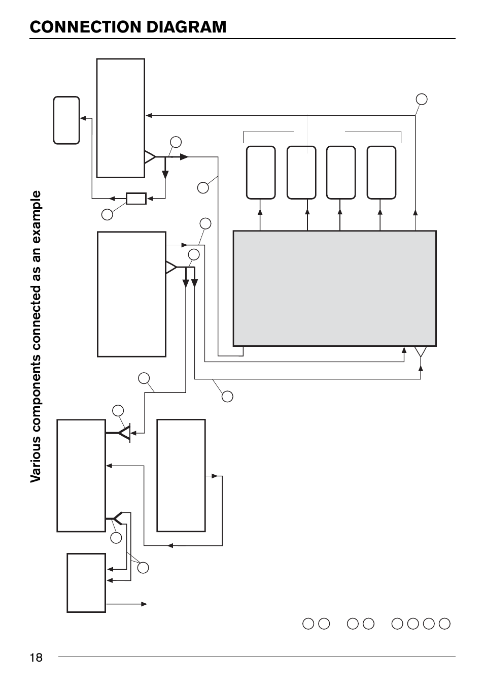 Connection diagram, Various component s connect ed as an example, Ivms/r | Ansc hlußkabel/ad ditional cab les | Blaupunkt IVSC-5501 User Manual | Page 9 / 11