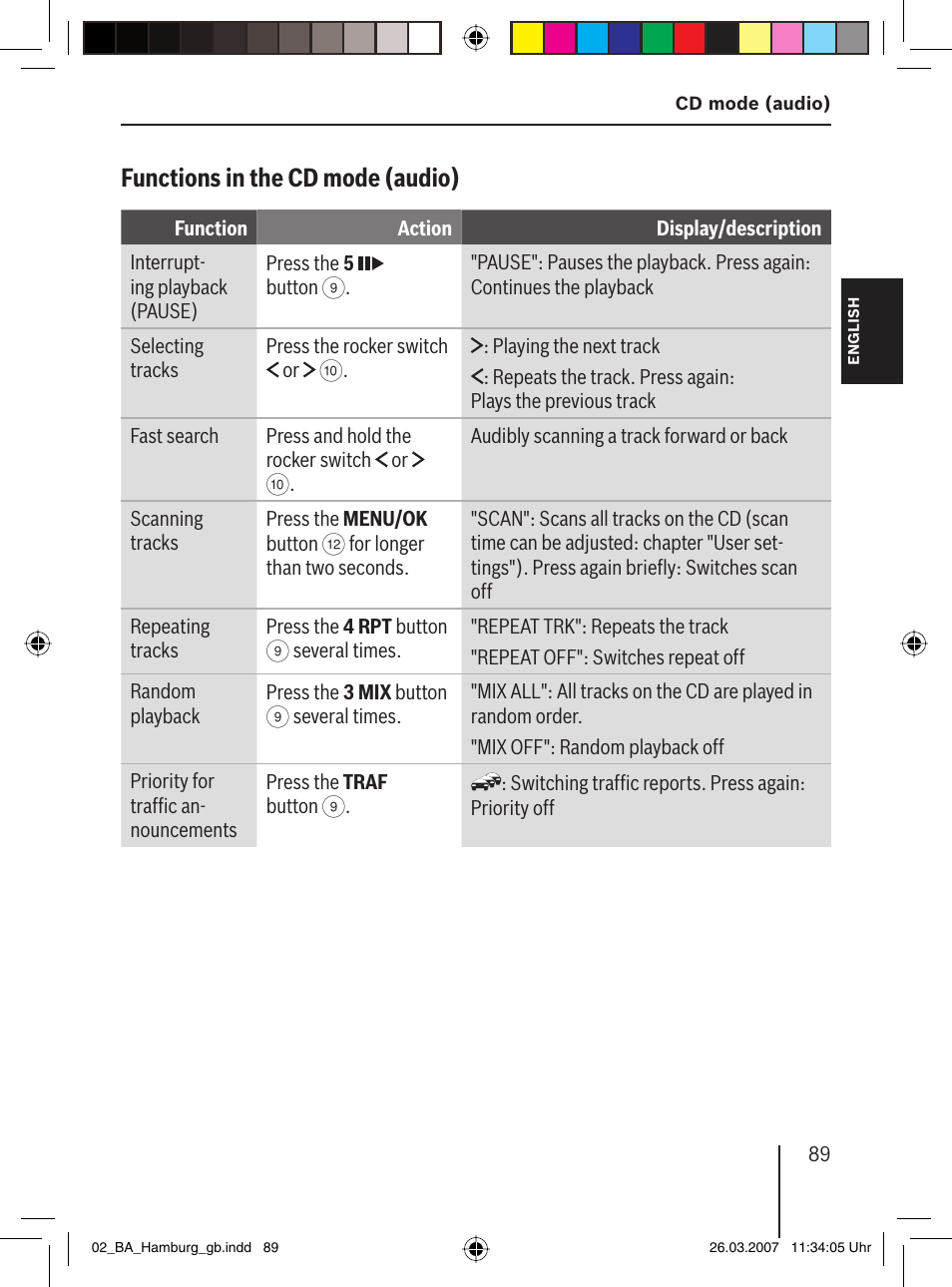 Functions in the cd mode (audio) | Blaupunkt HAMBURG MP57 User Manual | Page 28 / 63