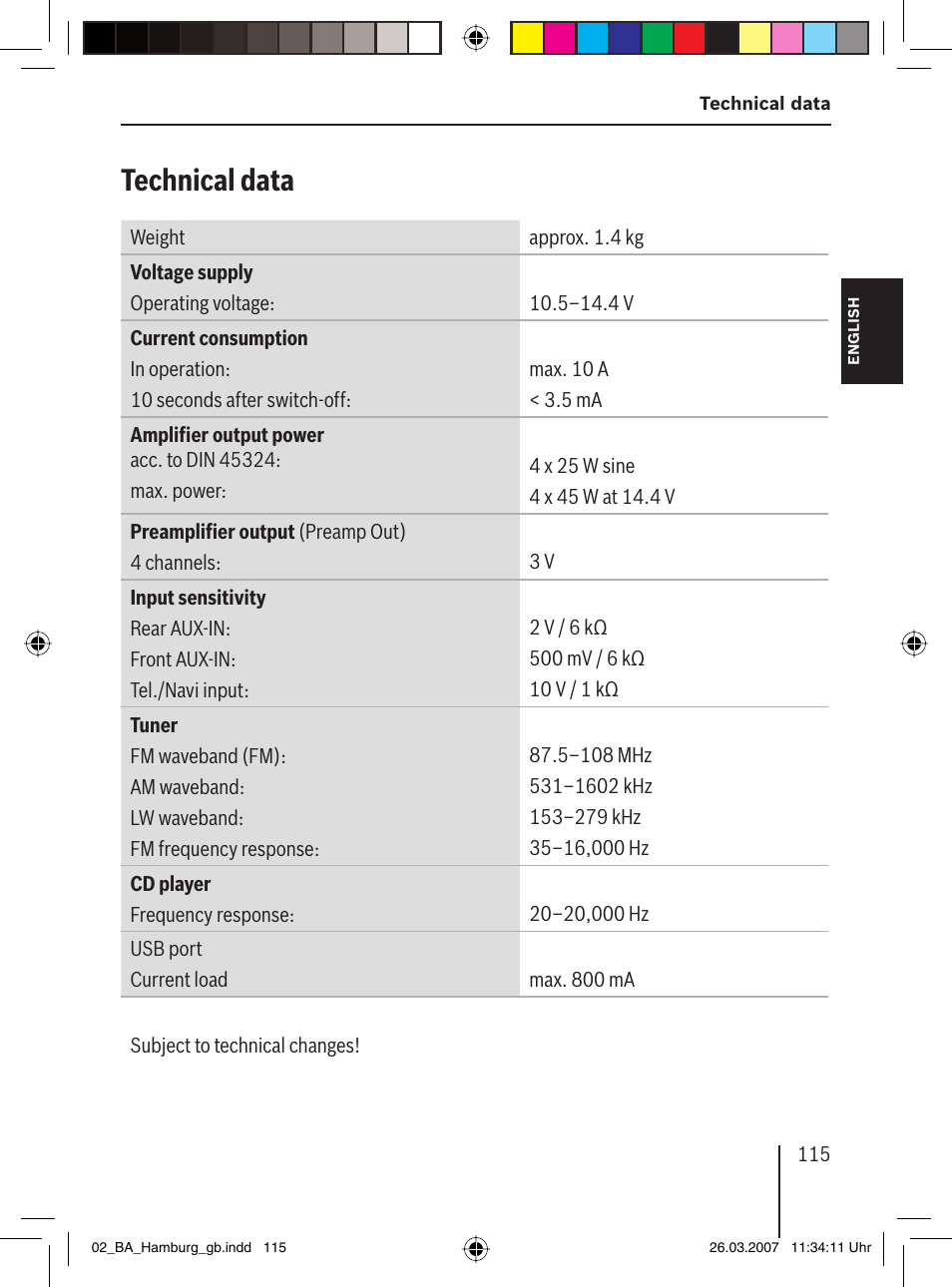Technical data | Blaupunkt HAMBURG MP57 User Manual | Page 54 / 63