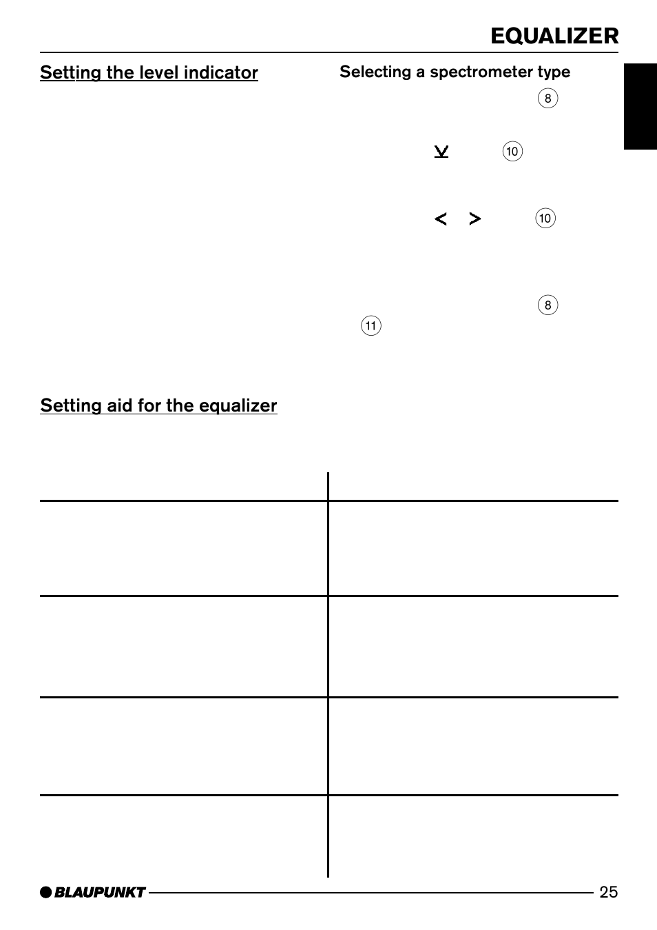 Equalizer | Blaupunkt CD52 User Manual | Page 25 / 34