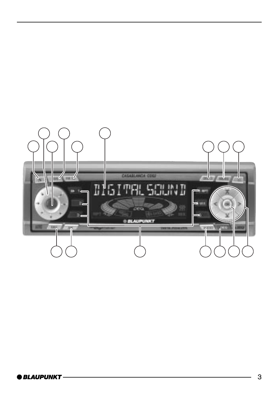 Blaupunkt CD52 User Manual | Page 3 / 34