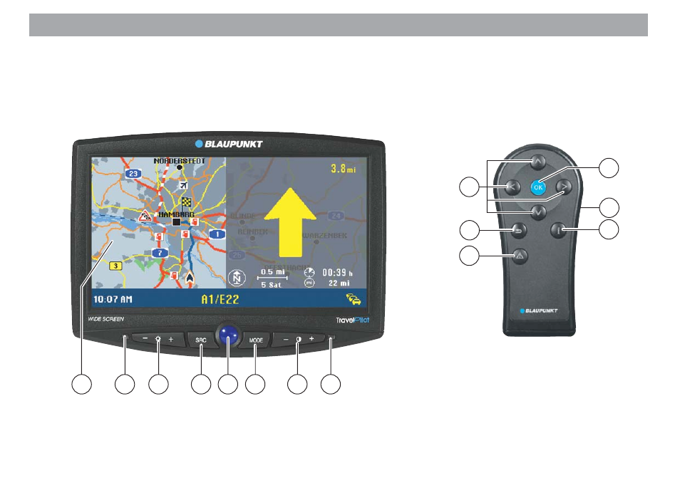 Overview | Blaupunkt DX-V User Manual | Page 2 / 75