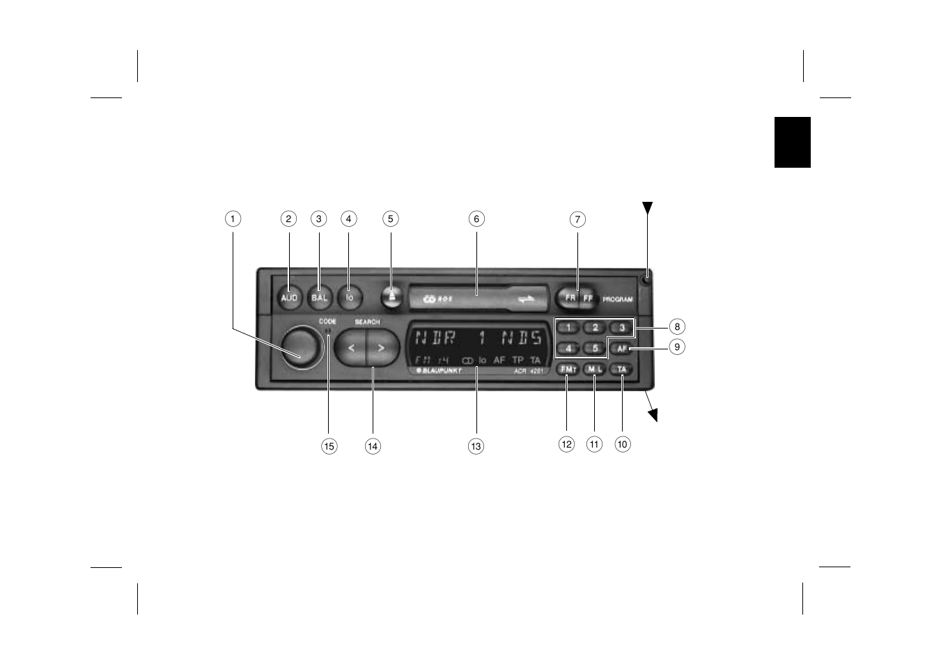 Blaupunkt ACR 4251 User Manual | Page 2 / 13