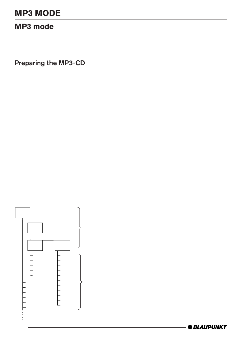 Mp3 mode, Preparing the mp3-cd | Blaupunkt Monterrey MP35 User Manual | Page 16 / 29
