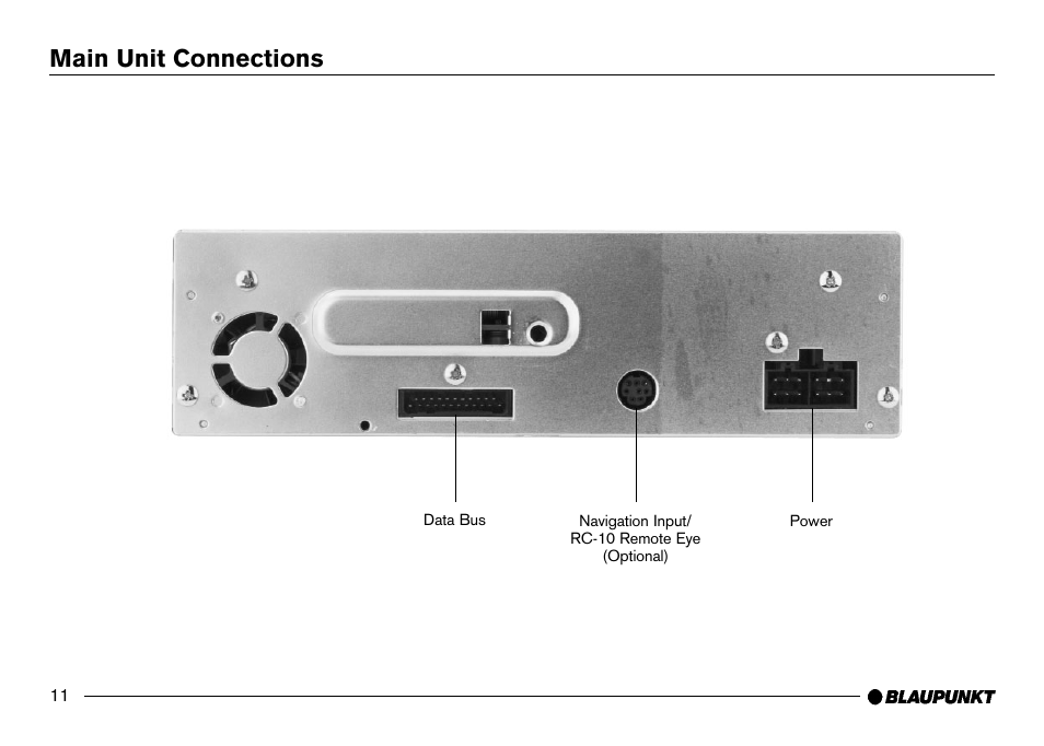Main unit rear panel, Main unit connections | Blaupunkt IVDM-7002 User Manual | Page 12 / 56