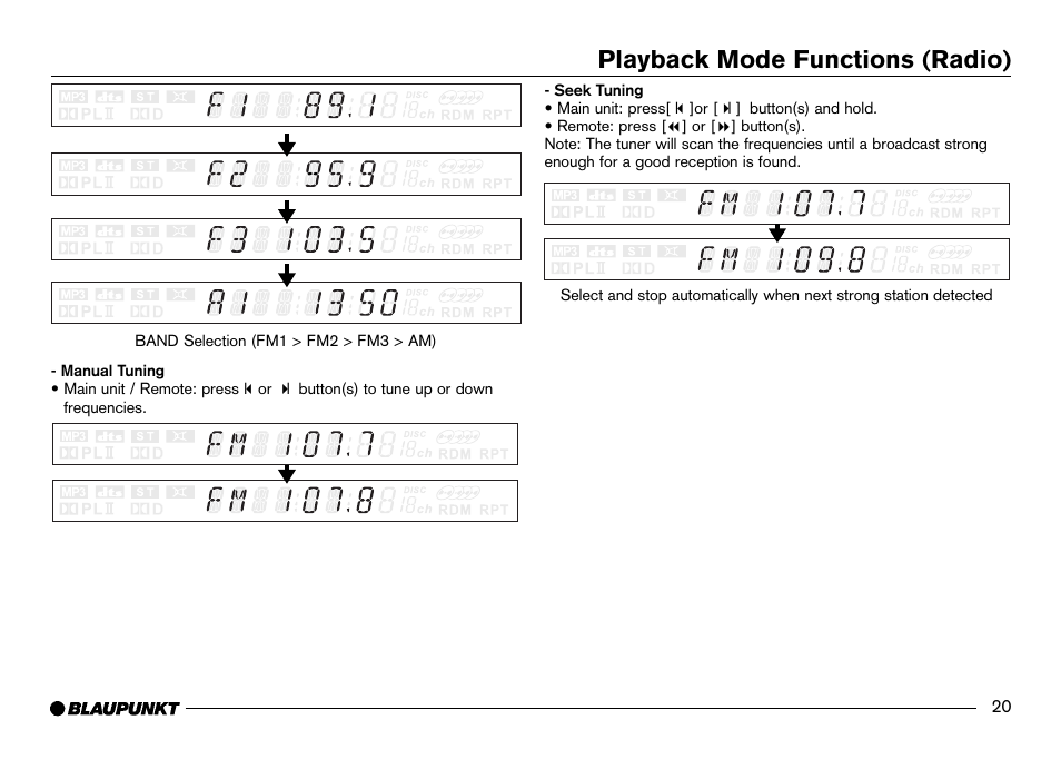 Manual tuning, Seek tuning, Playback mode functions (radio) | Blaupunkt IVDM-7002 User Manual | Page 21 / 56