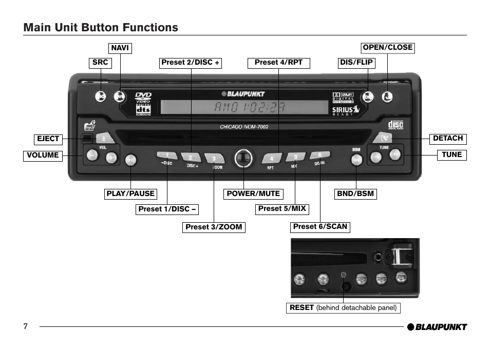 Reset - button behind faceplate, Controls & indicators, Front panel controls | Main unit button functions | Blaupunkt IVDM-7002 User Manual | Page 8 / 56