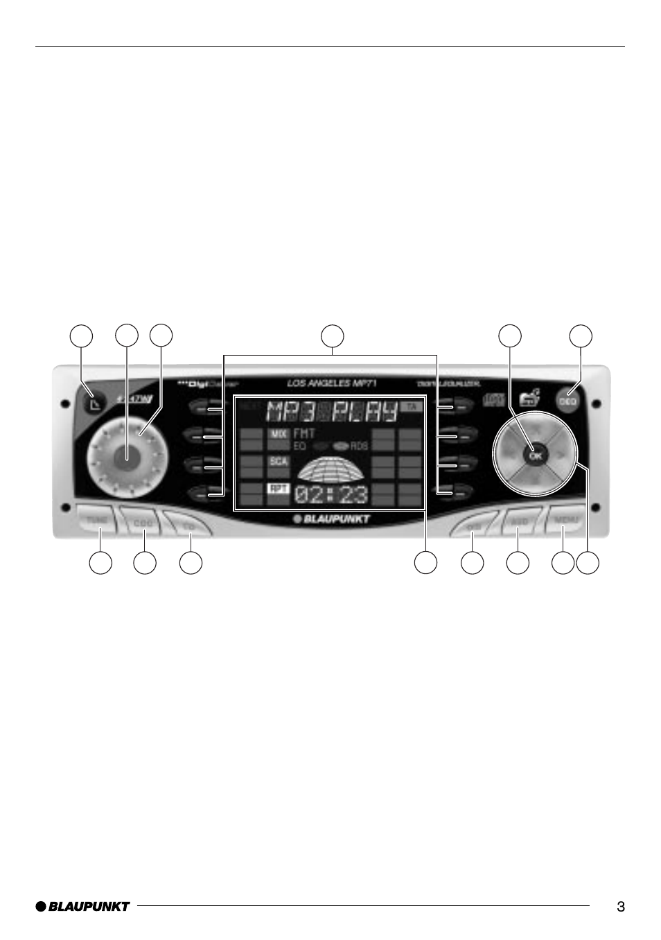 Blaupunkt LOS ANGELES MP71 User Manual | Page 3 / 31