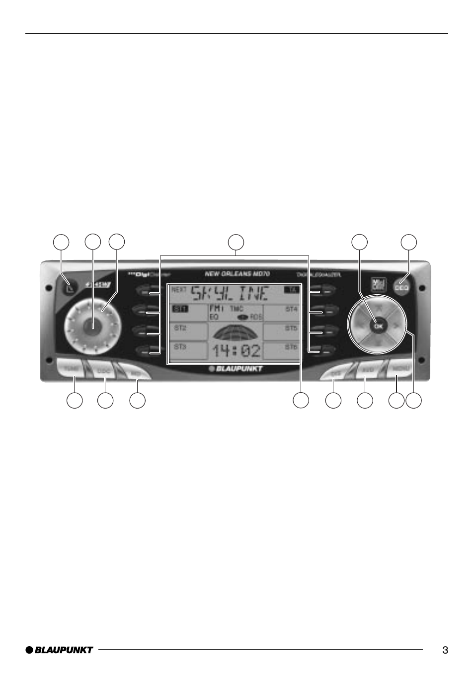 Blaupunkt New Orleans MD70 User Manual | Page 3 / 29