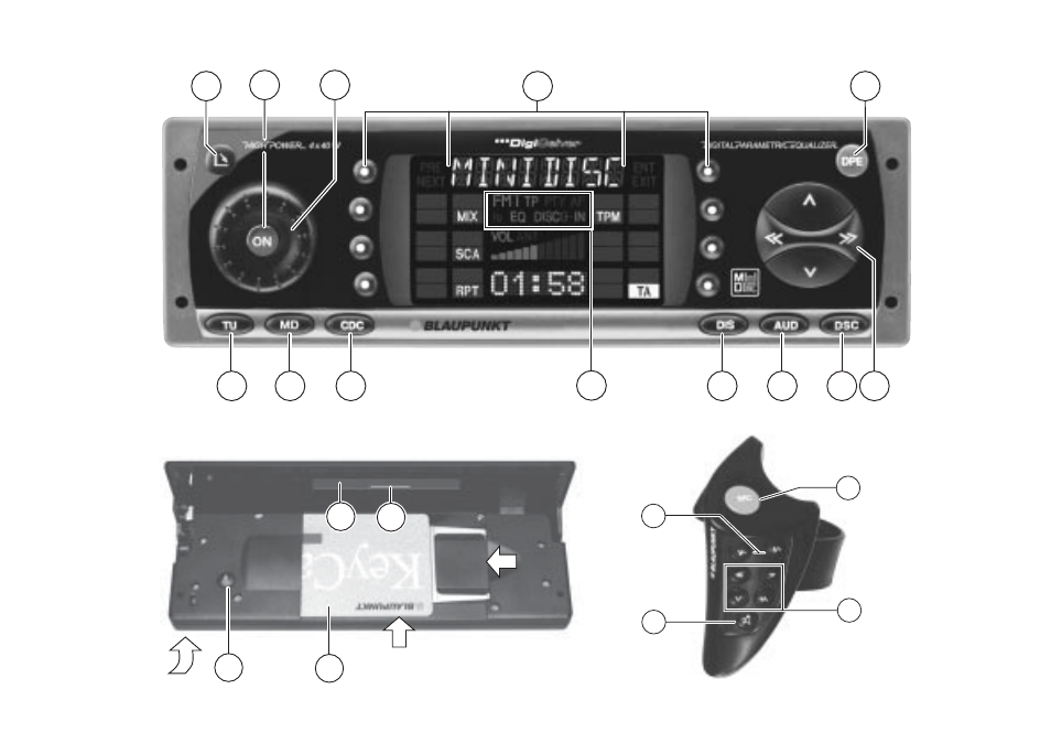 Blaupunkt BOSCH GRUPPE RMD 169 User Manual | Page 2 / 38