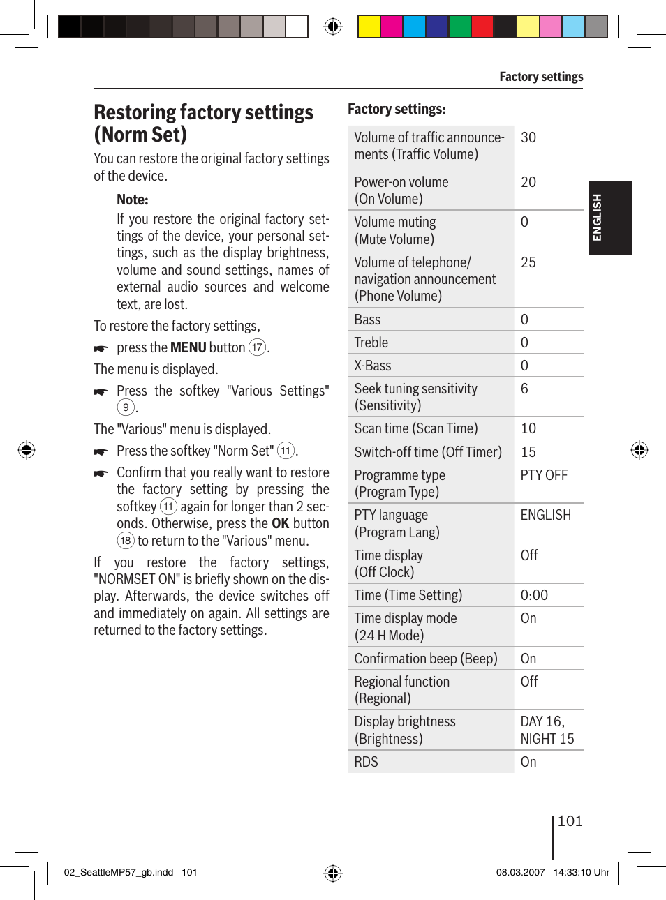 Restoring factory settings ( norm set) | Blaupunkt SEATTLE MP57 7 647 453 310 User Manual | Page 47 / 55