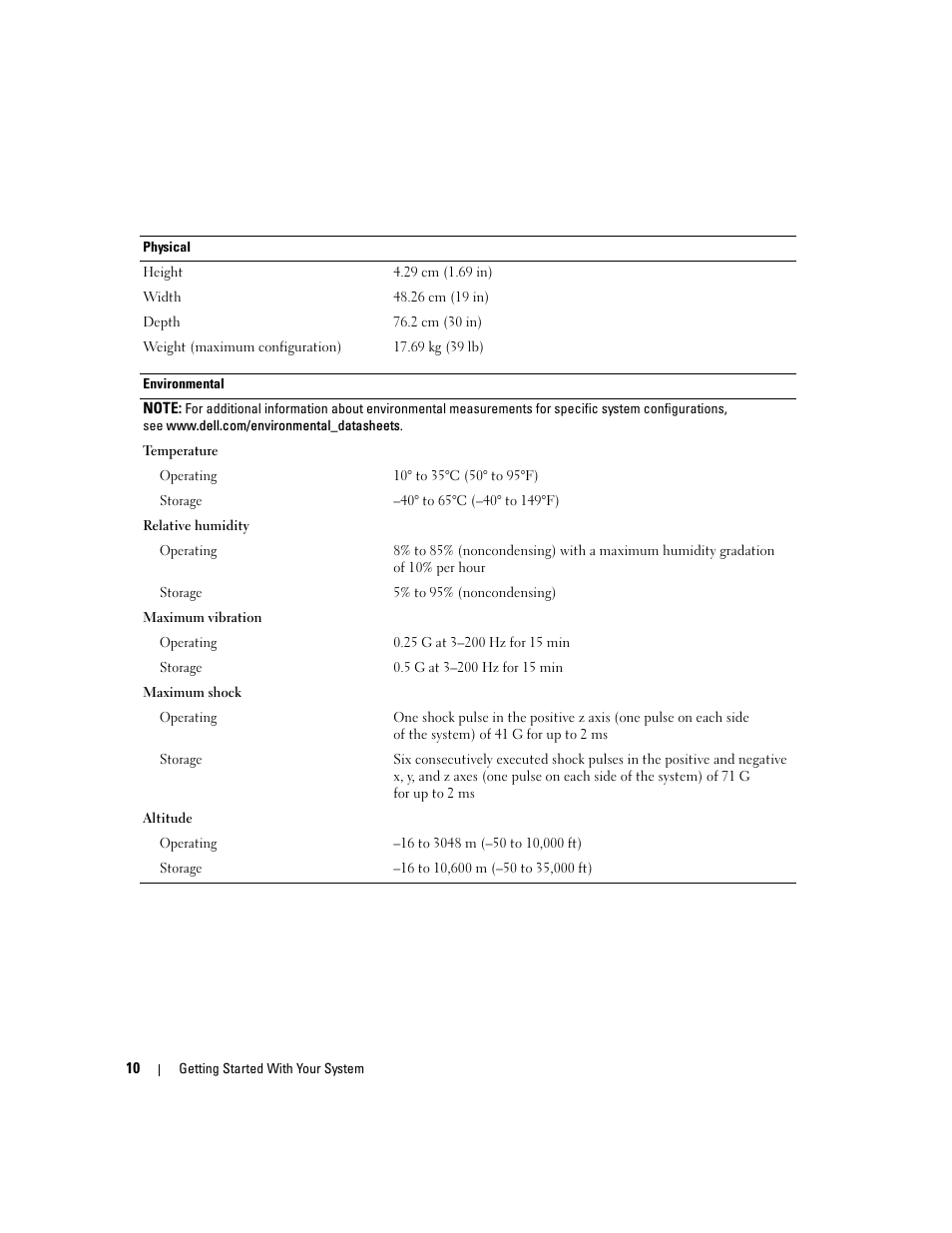 Dell PowerVault NX1950 User Manual | Page 12 / 106