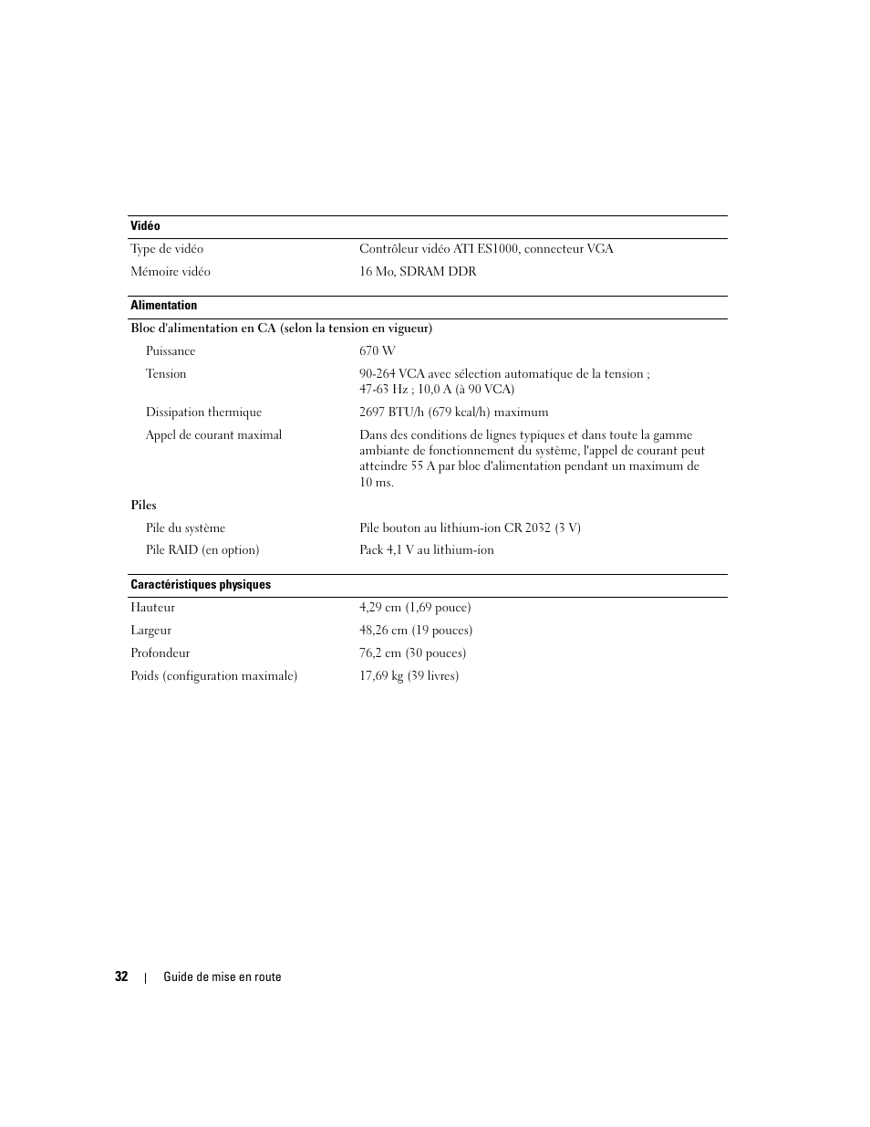 Dell PowerVault NX1950 User Manual | Page 34 / 106