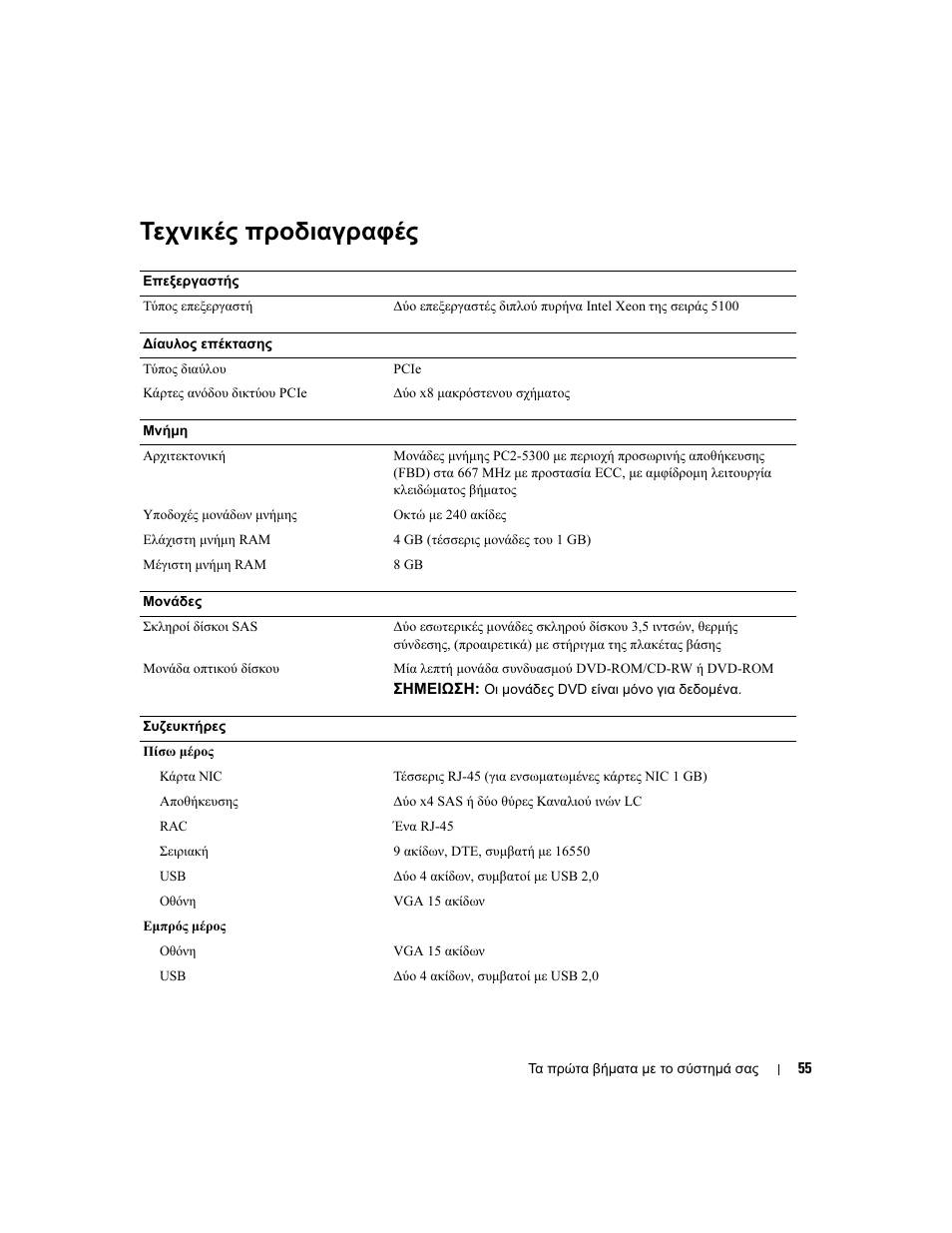 Τεχνικές προδιαγραφές | Dell PowerVault NX1950 User Manual | Page 57 / 106