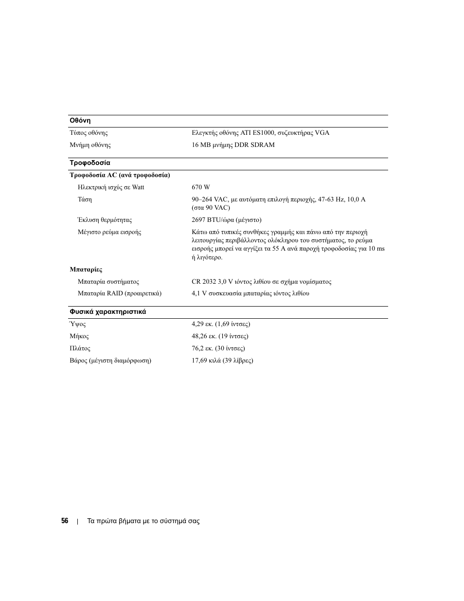 Dell PowerVault NX1950 User Manual | Page 58 / 106