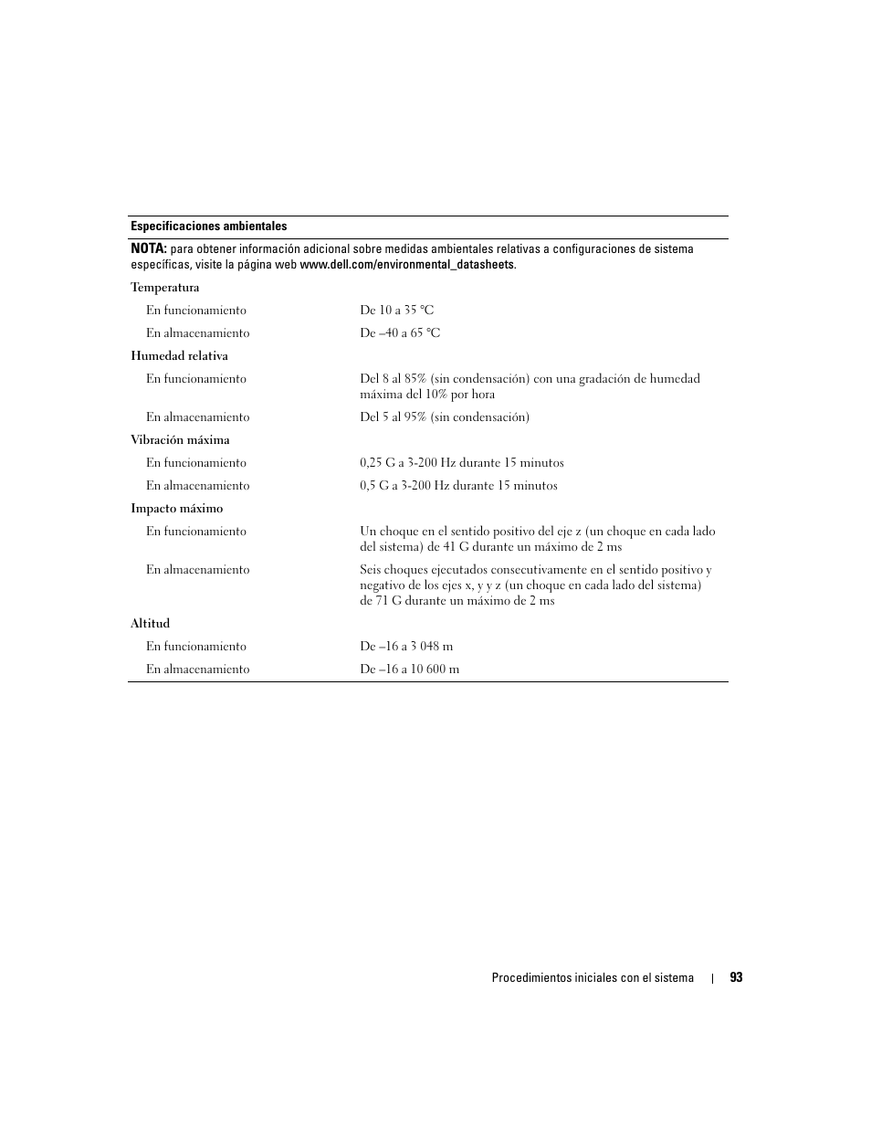Dell PowerVault NX1950 User Manual | Page 95 / 106