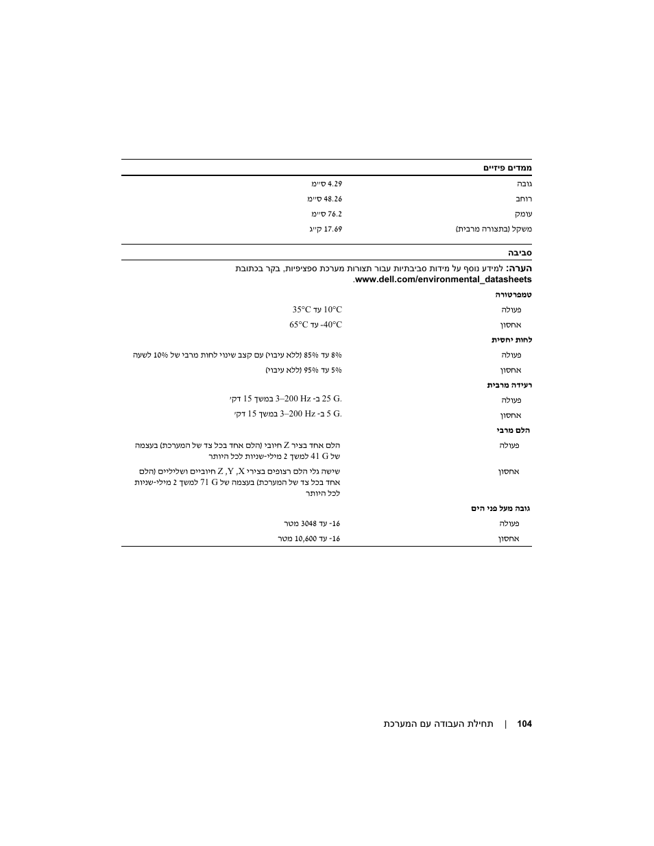 Dell PowerVault NX1950 User Manual | Page 97 / 106