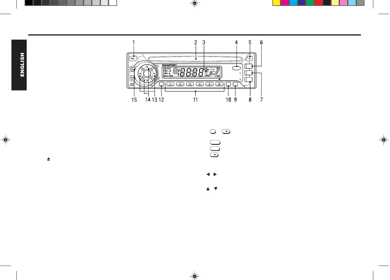 Identification of controls | Blaupunkt CD 2001 User Manual | Page 3 / 10