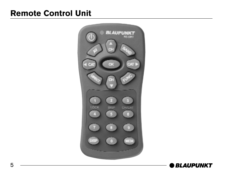 Remote control unit | Blaupunkt SR04 User Manual | Page 6 / 28