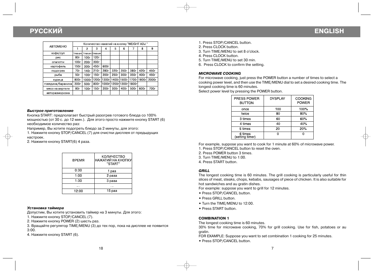 Русский, English | Vitek VT-1650 User Manual | Page 7 / 12