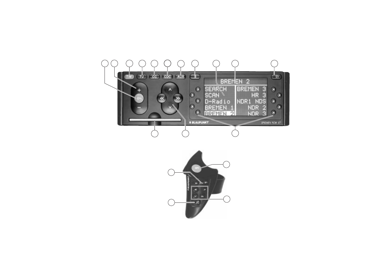 Blaupunkt BREMEN RCM 127 User Manual | Page 4 / 68
