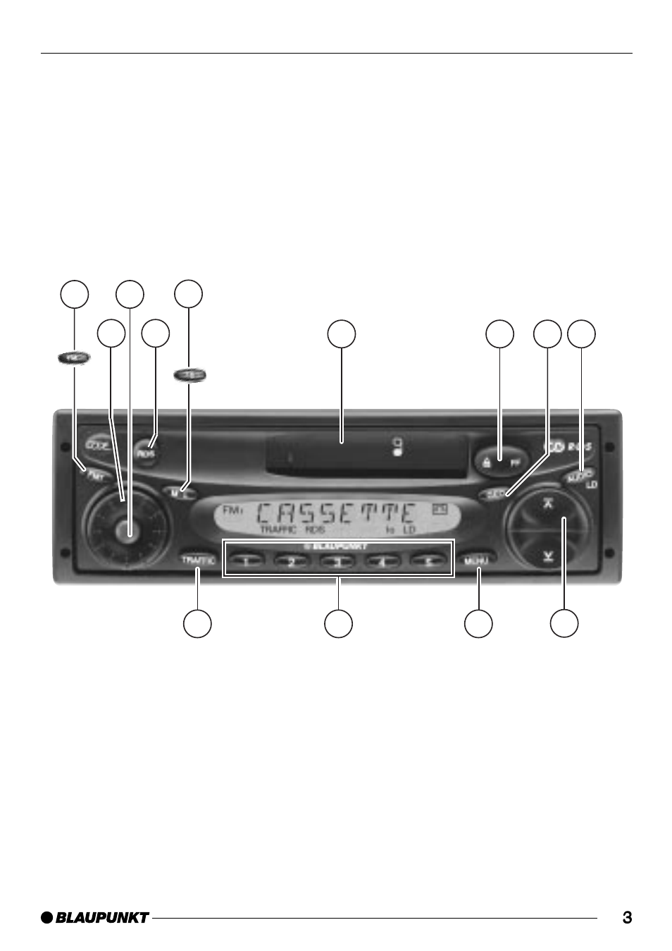 Blaupunkt C30 User Manual | Page 3 / 14