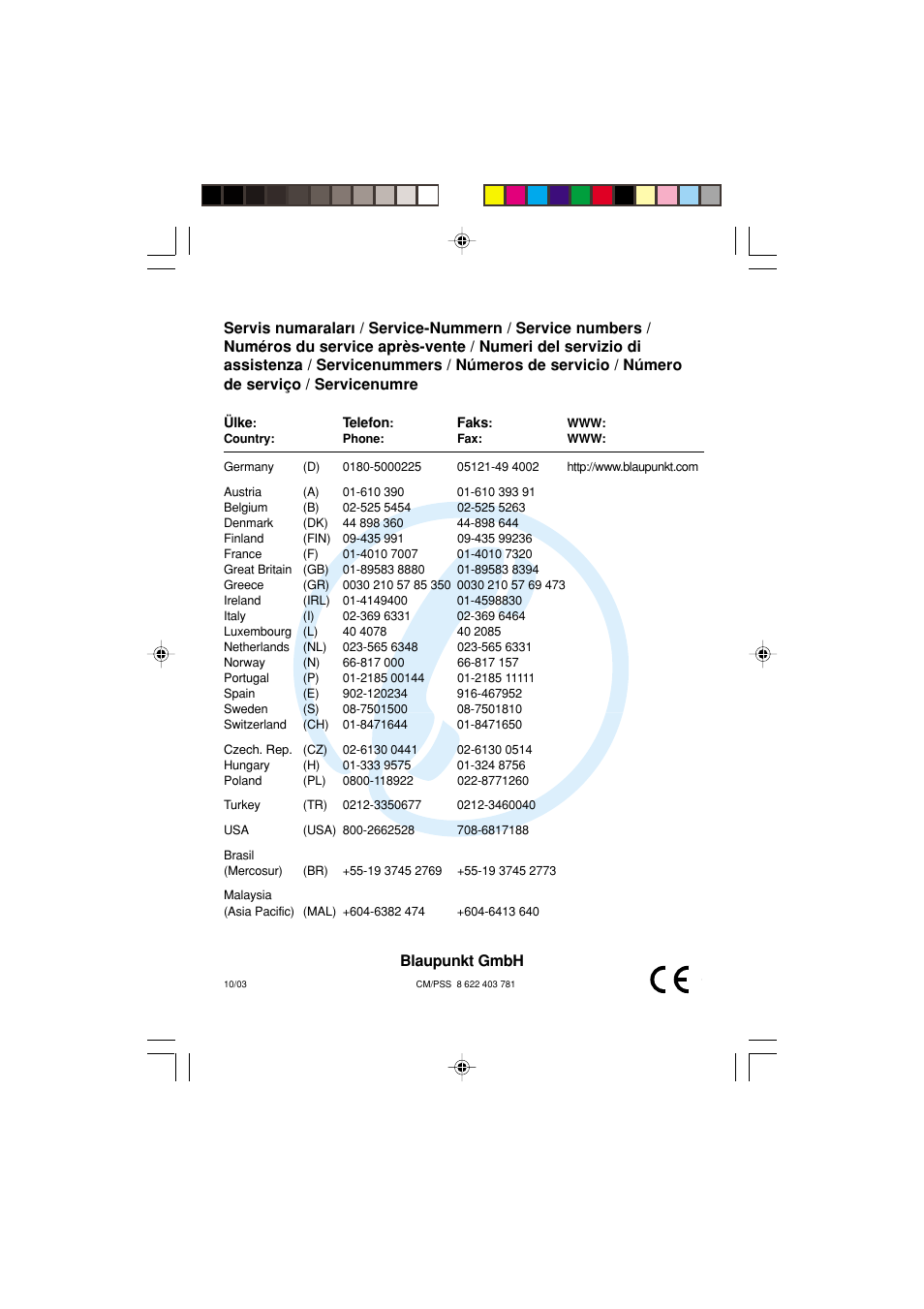 Blaupunkt gmbh | Blaupunkt ISTANBUL C73 User Manual | Page 33 / 33