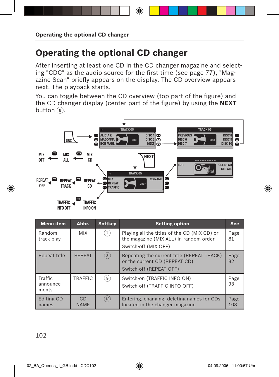 Operating the optional cd changer | Blaupunkt QUEENS MP56 7 646 583 310 User Manual | Page 37 / 67