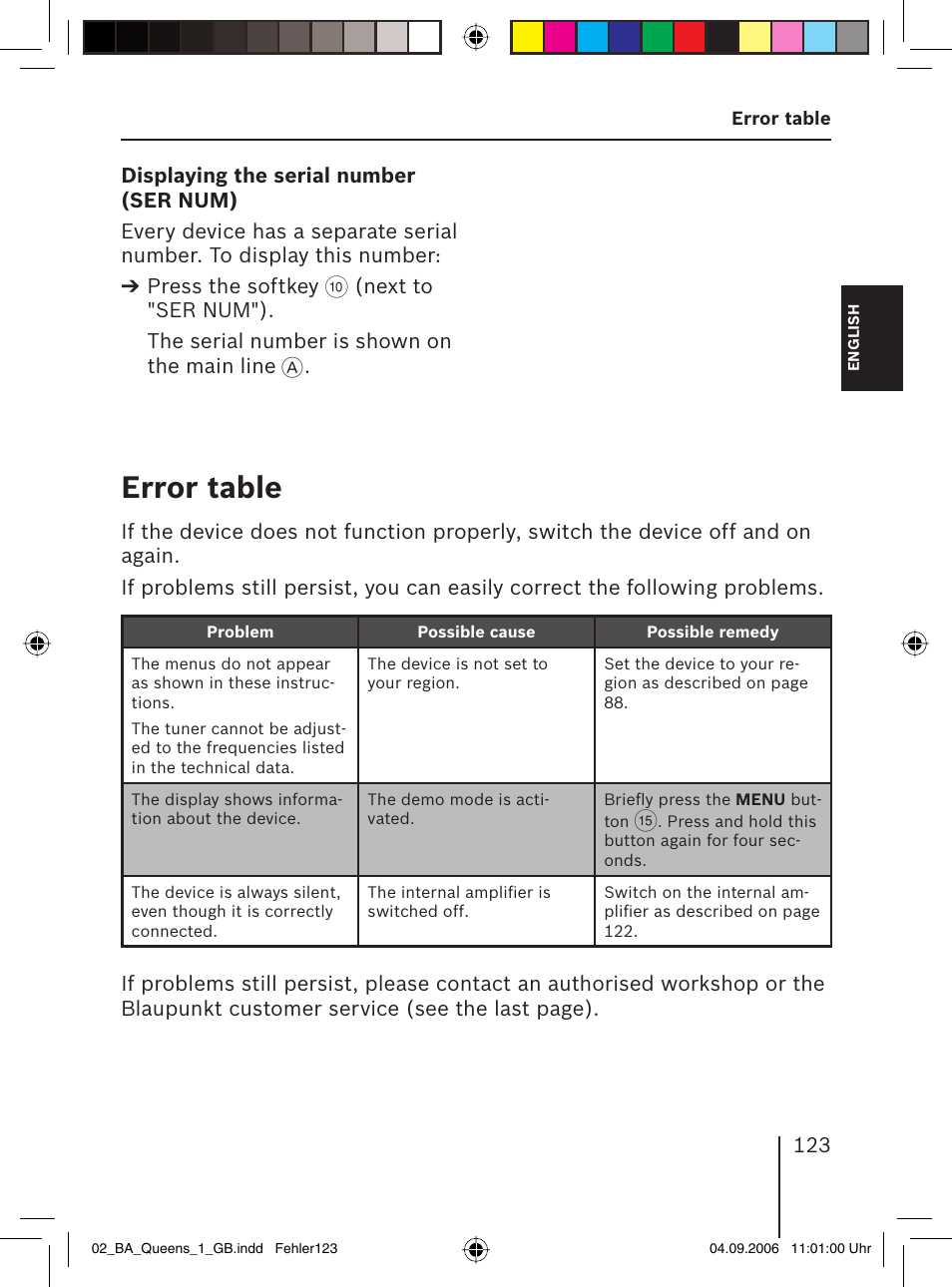 Error table | Blaupunkt QUEENS MP56 7 646 583 310 User Manual | Page 58 / 67