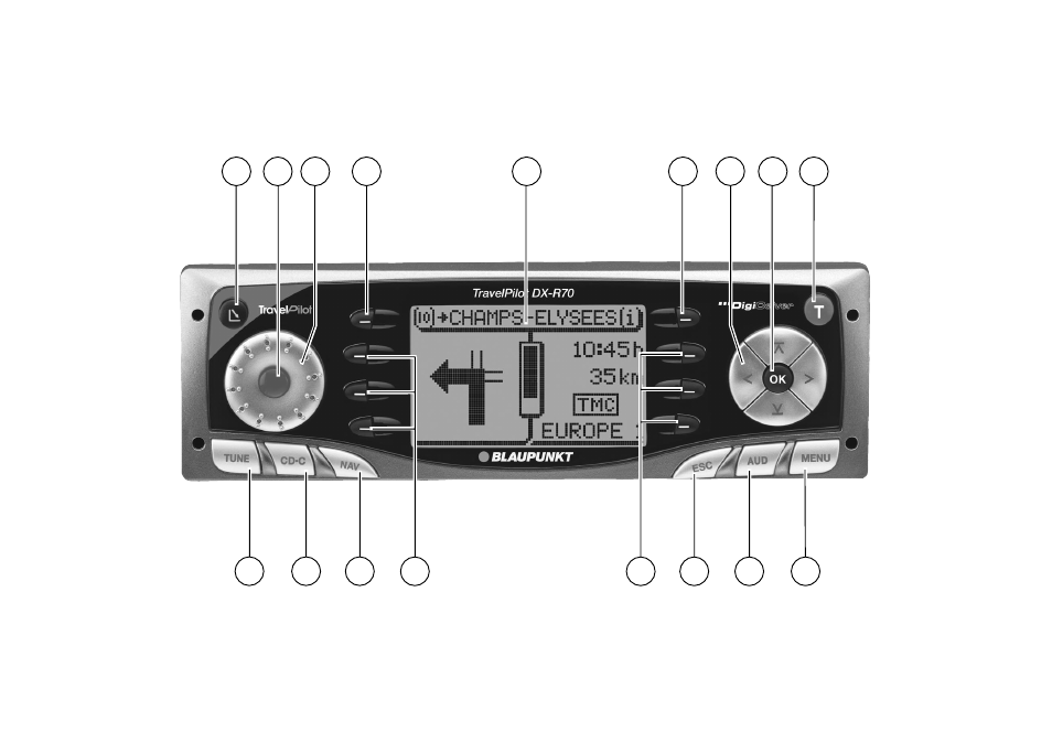 Device overview | Blaupunkt DX-R70 User Manual | Page 2 / 114