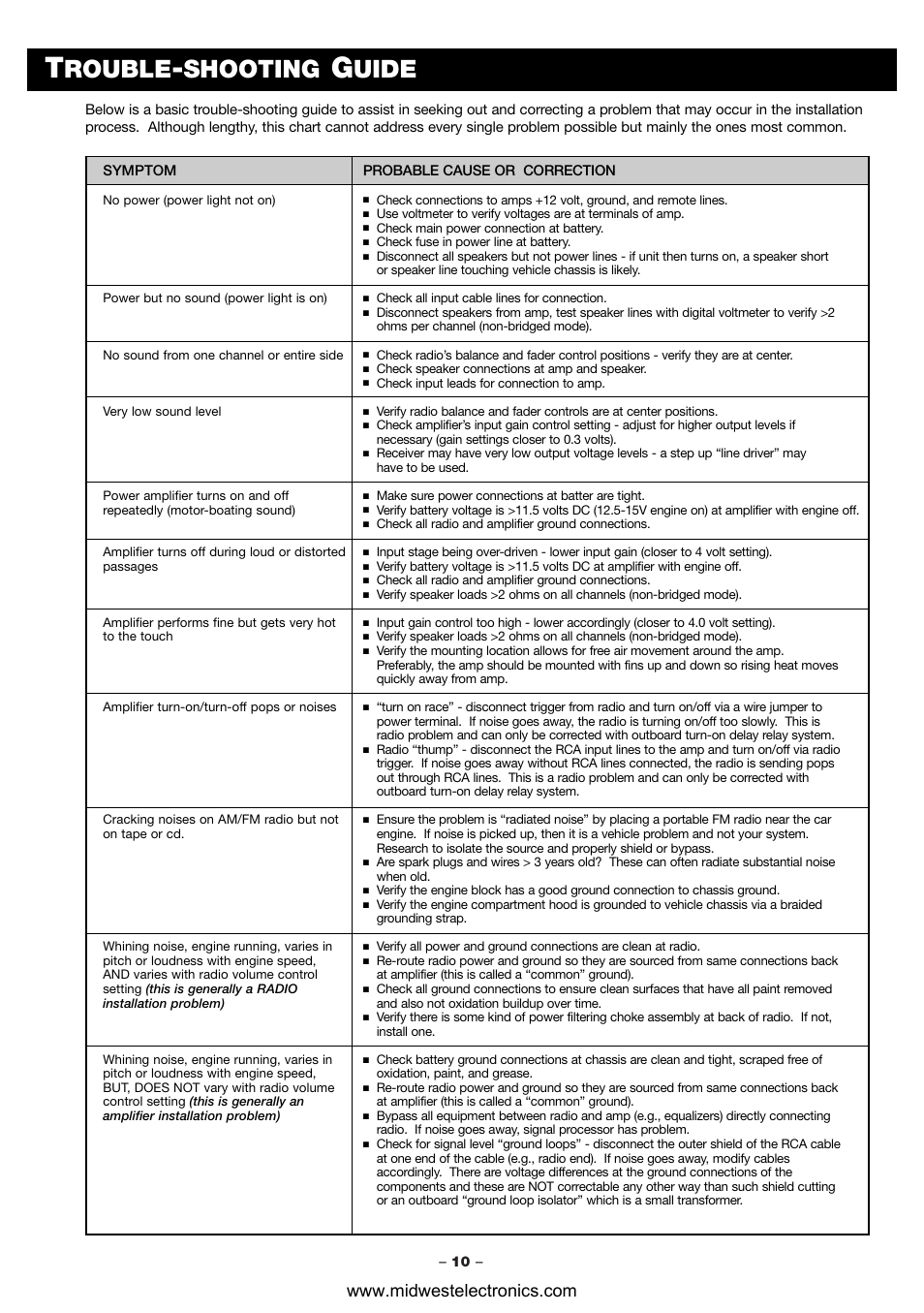 Rouble, Shooting, Uide | Blaupunkt PCA460 User Manual | Page 12 / 13