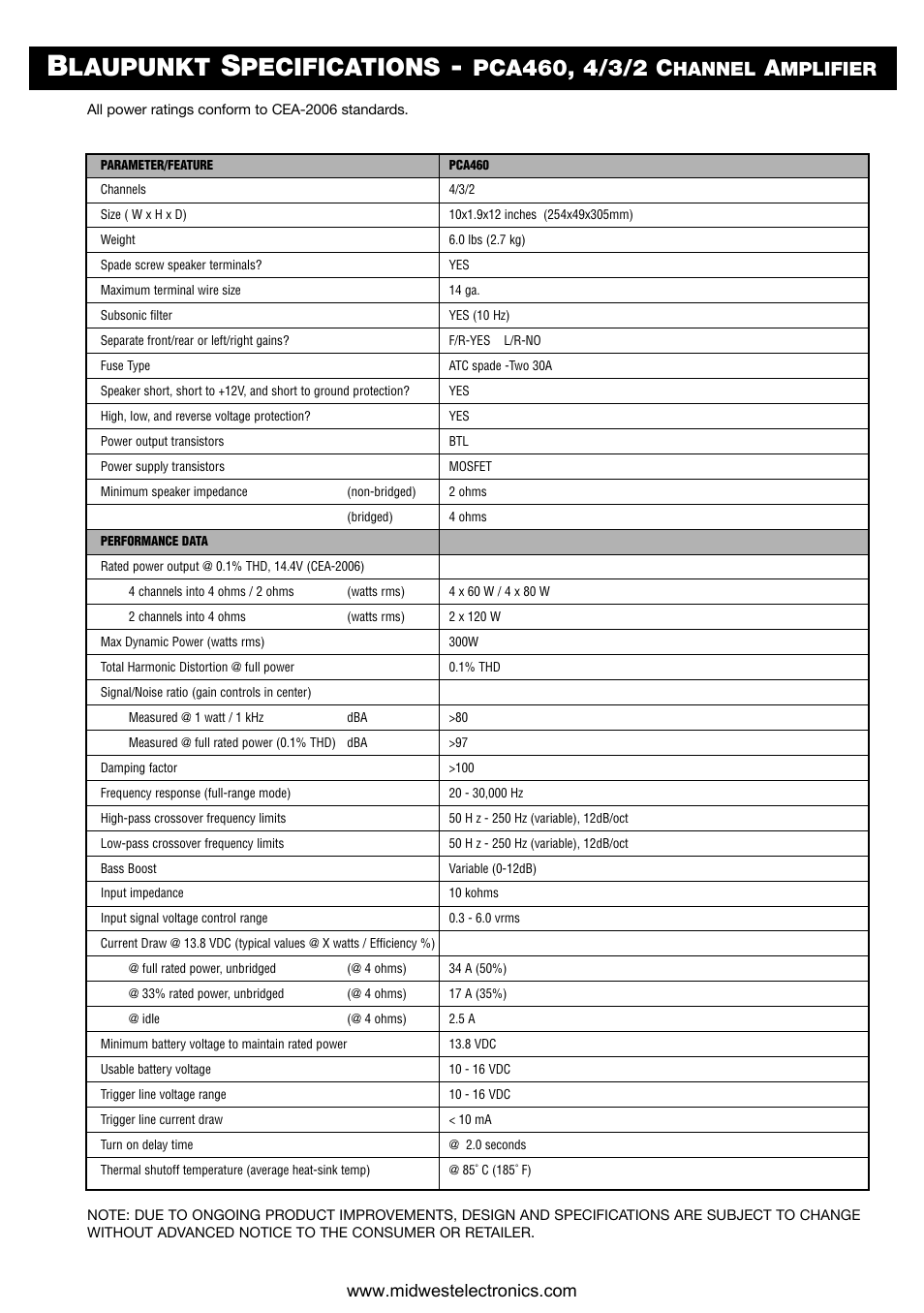 Laupunkt, Pecifications, Hannel | Mplifier | Blaupunkt PCA460 User Manual | Page 2 / 13