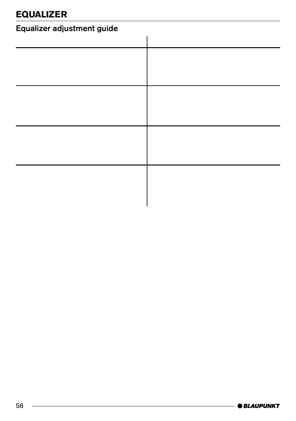 Equalizer, Equalizer adjustment guide | Blaupunkt Pasadena CD71 User Manual | Page 29 / 37