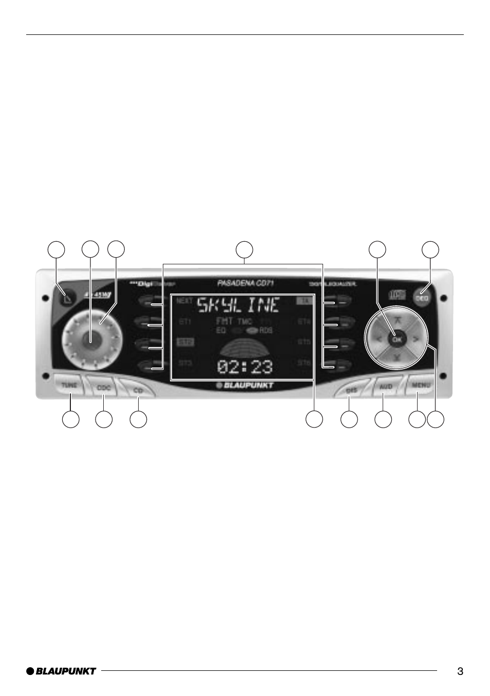 Blaupunkt Pasadena CD71 User Manual | Page 3 / 37
