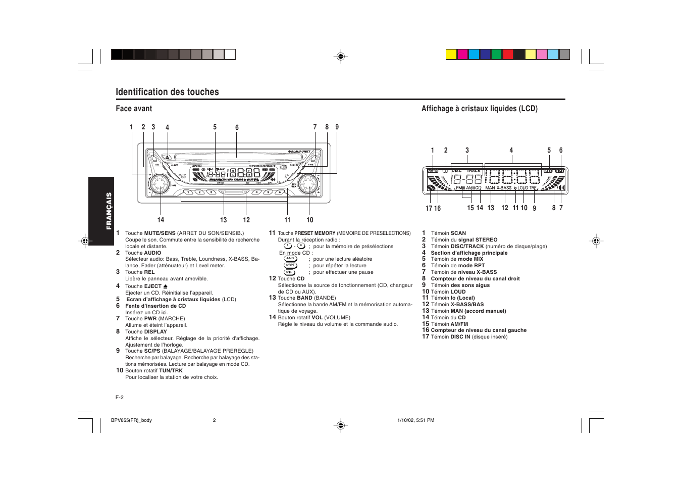 Identification des touches | Blaupunkt BPV 655 User Manual | Page 13 / 41