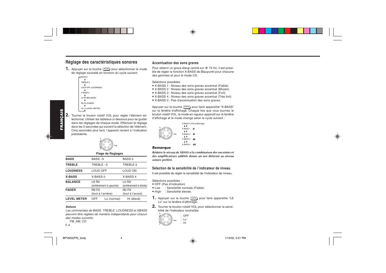 Réglage des caractéristiques sonores 1 | Blaupunkt BPV 655 User Manual | Page 15 / 41