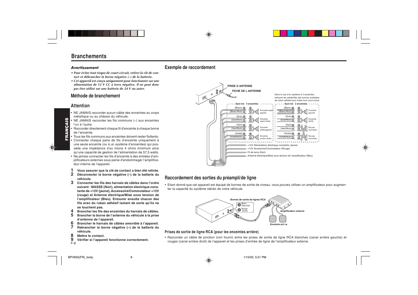 Branchements, Méthode de branchement attention, Exemple de raccordement | Raccordement des sorties du préampli/de ligne | Blaupunkt BPV 655 User Manual | Page 19 / 41