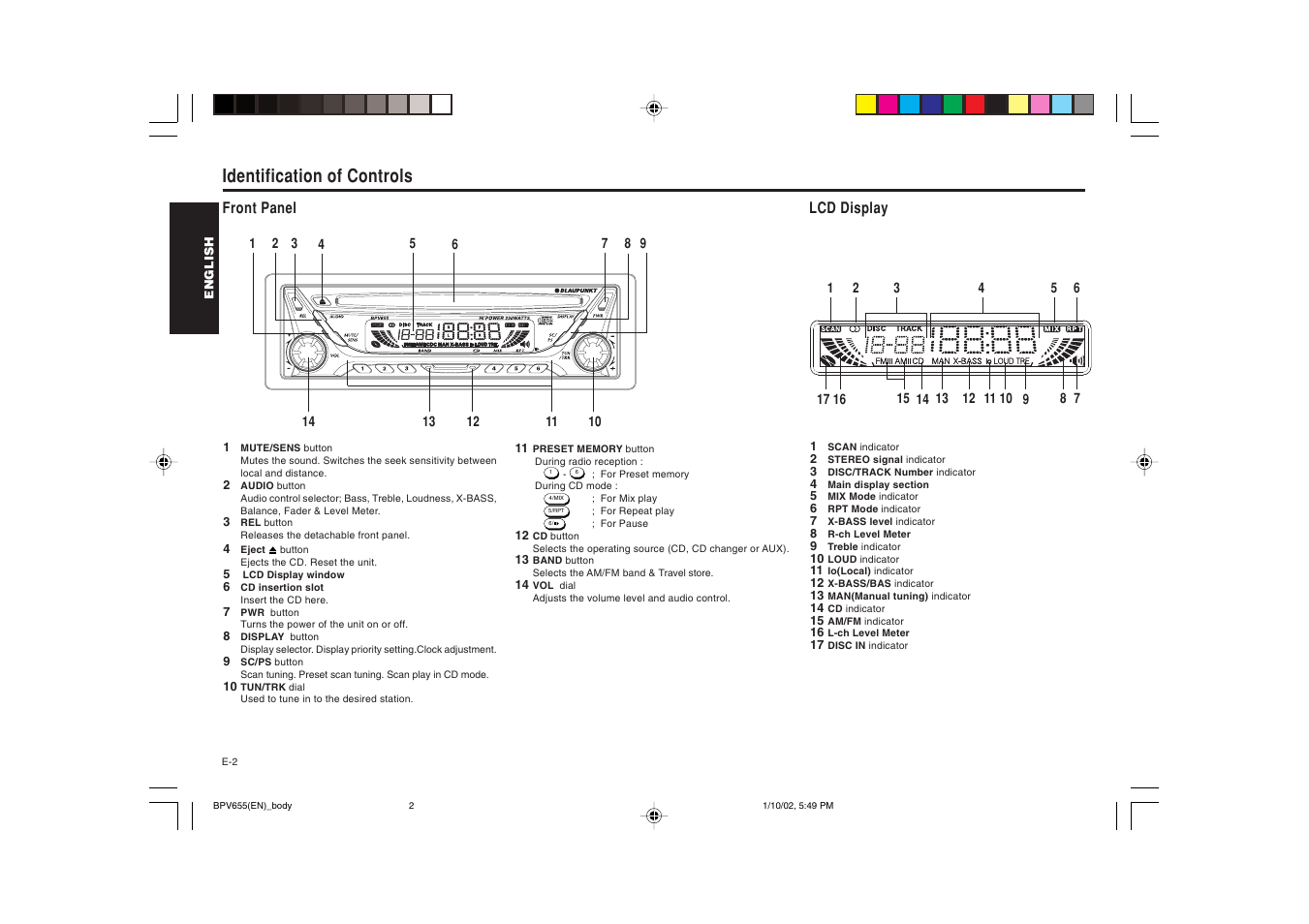 Identification of controls | Blaupunkt BPV 655 User Manual | Page 3 / 41