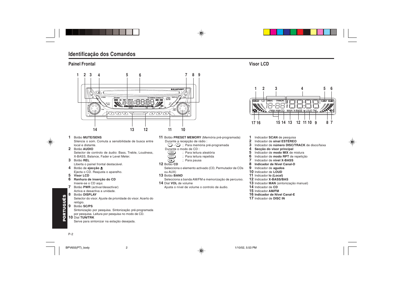 Identificação dos comandos | Blaupunkt BPV 655 User Manual | Page 33 / 41