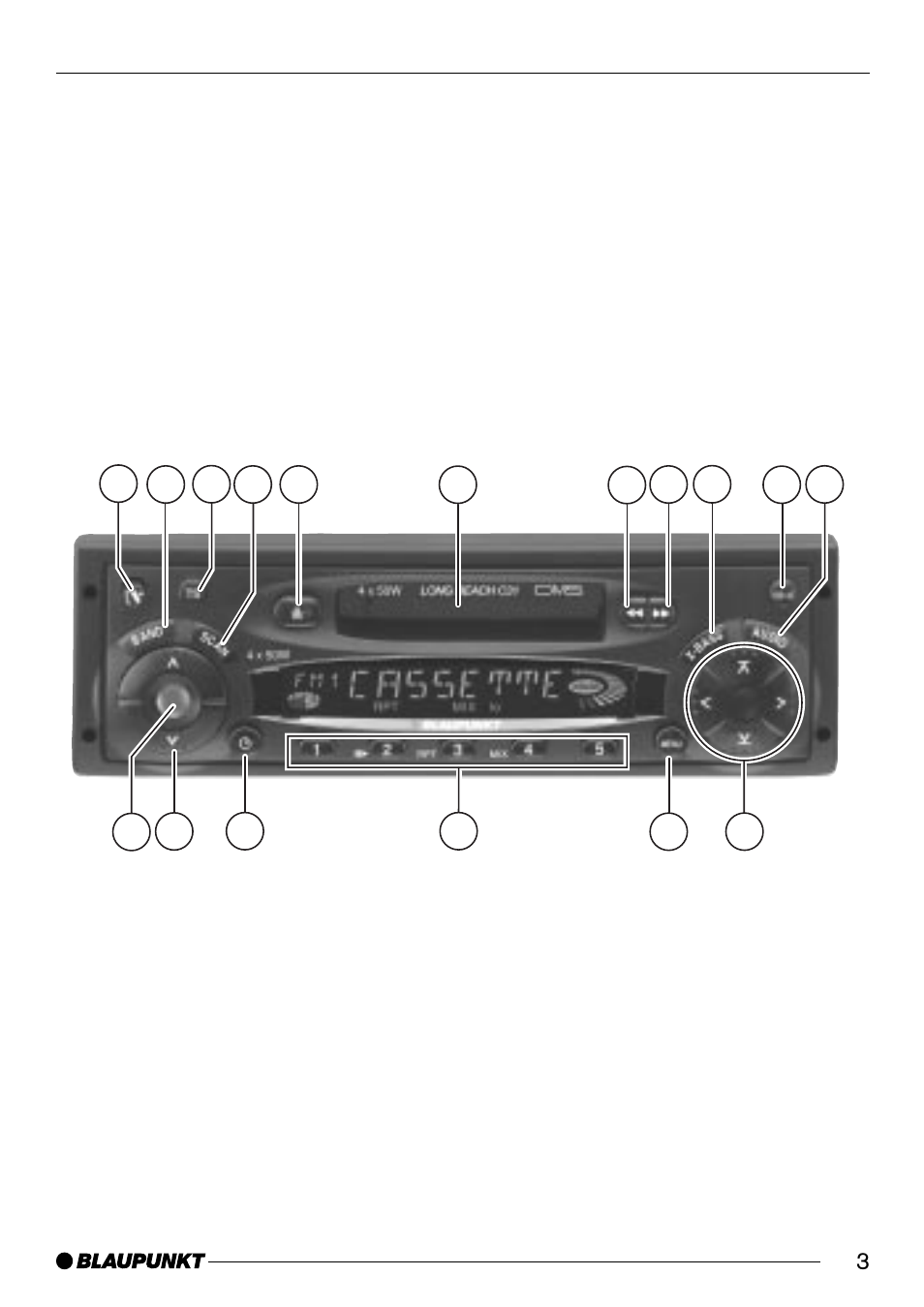 Blaupunkt C31 User Manual | Page 3 / 19
