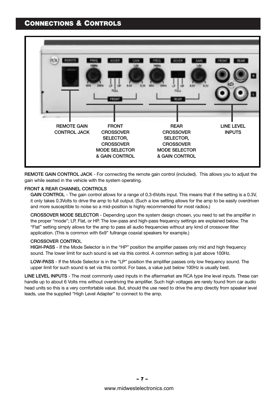 Onnections, Ontrols | Blaupunkt VA4100 User Manual | Page 8 / 14