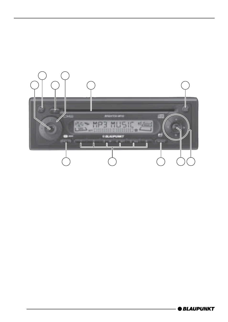 Blaupunkt BRIGHTON MP35 User Manual | Page 2 / 36